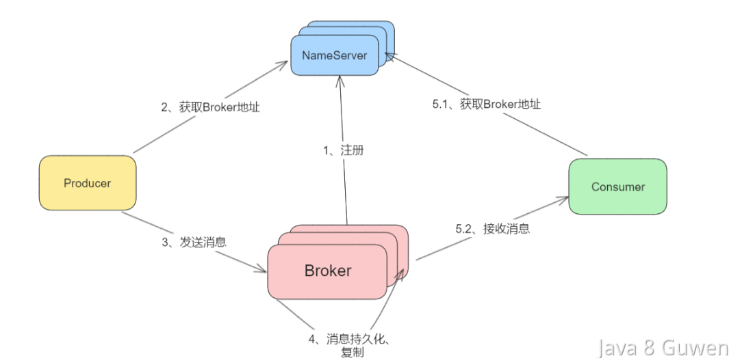 image-20240325171236046