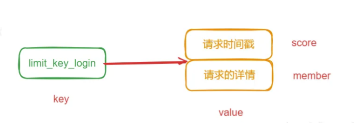 image-20240325203227879