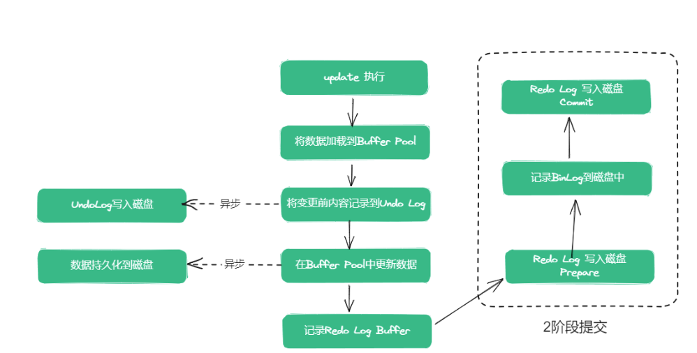 image-20240327113544776